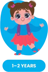 age_1-2_Year - ilearnngrow Learning Solutions Pvt Ltd